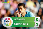Tổng hợp: Leganes 0-3 Barca (Vòng 12 La Liga 2017/18)