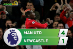 Tổng hợp: MU 4-1 Newcastle (Vòng 12 NHA 2017/18)
