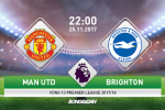 Man Utd vs Brighton (22h00 ngày 25/11): Bài toán chủ công cho Mourinho