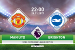 MU 1-0 Brighton (KT): "Quỷ đỏ" thắng nhọc nhờ "nhân tố bất ngờ" Ashley Young