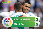Tổng hợp: Real Madrid 3-2 Malaga (Vòng 13 La Liga 2017/18)