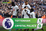 Tổng hợp: Tottenham 1-0 Crystal Palace (Vòng 11 NHA 2017/18)