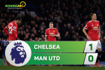 Tổng hợp: Chelsea 1-0 MU (Vòng 11 NHA 2017/18)