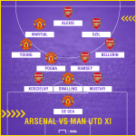 Đội hình khủng khiếp kết hợp giữa Arsenal và MU