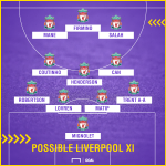 Thông tin lực lượng, đội hình trận Brighton vs Liverpool