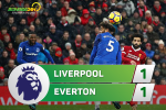 Tổng hợp: Liverpool 1-1 Everton (Vòng 16 Premier League 2017/18)
