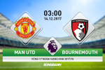 MU 1-0 Bournemouth (KT): Lukaku hết tịt ngòi, Quỷ đỏ thắng sít sao