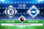 Chelsea 2-0 Brighton (KT): Chiến thắng tầm cao của nhà ĐKVĐ