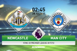 Newcastle 0-1 Man City (KT): Vũ khúc nhàm chán của "độc cô cầu bại"