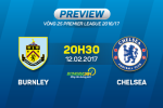 Burnley vs Chelsea (20h30 ngày 12/2): Turf Moor dễ đến khó về