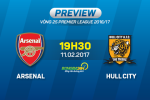 Giải mã trận đấu Arsenal vs Hull 19h30 ngày 11/2 (Vòng 25 NHA 2016/17)