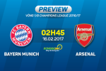Giải mã trận đấu Bayern Munich vs Arsenal 02h45 ngày 16/2 (Champions League 2016/17)