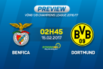 Giải mã trận đấu Benfica vs Dortmund 02h45 ngày 15/2 (Champions League 2016/17)