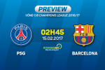 Giải mã trận đấu PSG vs Barca 02h45 ngày 15/2 (Champions League 2016/17)