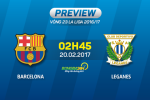 Barca vs Leganes (02h45 ngày 20/2): Gã khổng lồ trút giận