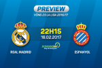 Real Madrid vs Espanyol (22h15 ngày 18/2): Thừa thắng xông lên
