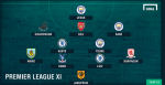 Man City và Chelsea áp đảo ĐHTB vòng 23 Premier League