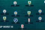 Đội hình 11 cầu thủ tệ nhất vòng 5 cúp FA 2016/17