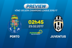 Porto vs Juventus (2h45 ngày 23/2): Bẫy rồng