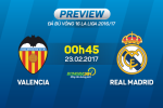 Giải mã trận đấu Valencia vs Real Madrid 00h45 ngày 23/2 (La Liga 2016/17)