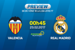 Valencia vs Real Madrid (0h45 ngày 23/2): Đánh sập hang dơi