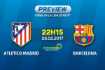 Atletico Madrid vs Barca (22h15 ngày 26/2): Lần đầu cũng là lần cuối