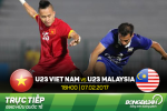 U23 Việt Nam vs U23 Malaysia (18h00 ngày 7/2): Vạn sự khởi đầu nan