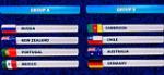 Xác định xong 2 bảng đấu tại Confederations Cup 2017