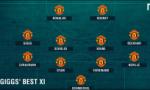 Đội hình trong mơ của Ryan Giggs gồm những ai?