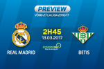 Real Madrid vs Betis (2h45 ngày 13/3): Bùng nổ với… kép phụ