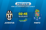 Giải mã trận đấu Juventus vs Porto 2h45 ngày 15/3 (Champions League 2016/17)