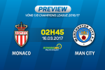 Giải mã trận đấu Monaco vs Man City 2h45 ngày 16/3 (Champions League 2016/17)