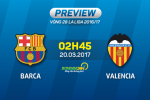 Giải mã trận đấu Barca vs Valencia 02h45 ngày 20/3 (La Liga 2016/17)