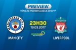 Giải mã trận đấu Man City vs Liverpool 23h30 ngày 19/3 (NHA 2016/17)