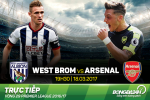 West Brom 3-1 Arsenal (KT): Tham quyền cố vị đến bao giờ đây, ngài Wenger?
