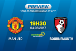 Giải mã trận đấu MU vs Bournemouth 19h30 ngày 4/3 (NHA 2016/17)