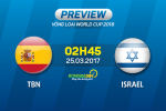 Tây Ban Nha vs Israel (2h45 ngày 25/3): Sân nhà nâng bước La Roja