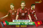 Trận đấu Afghanistan vs Việt Nam được truyền hình trực tiếp ở đâu?