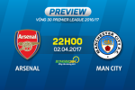 Arsenal vs Man City (22h ngày 2/4): Chung một giấc mơ châu Âu