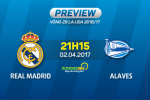 Nhận định Real Madrid vs Alaves 21h15 ngày 2/4 (La Liga 2016/17)