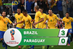 Tổng hợp: Brazil 3-0 Paraguay (VL World Cup 2018)