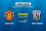 Trước vòng 30 Premier League: Thời cơ của M.U
