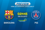 Barca vs PSG (2h45 ngày 9/3): Chờ gã khổng lồ bộc lộ khí chất