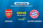 Arsenal vs Bayern Munich (02h45 ngày 8/3): Ngược dòng ư? Viển vông