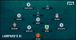 ĐHTB Premier League 2016/17 do Lampard bình chọn