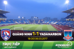 Tổng hợp: Quảng Ninh 1-1 Yadanarbon (AFC Cup 2017)