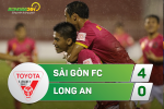 Tổng hợp: Sài Gòn 4-0 Long An (Vòng 11 V-League 2017)
