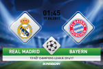 Giải mã trận đấu Real Madrid vs Bayern Munich 01h45 ngày 19/4 (Champions League 2016/17)