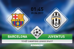 Giải mã trận đấu Barca vs Juventus 01h45 ngày 20/4 (Champions League 2016/17)
