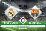 Giải mã trận đấu Real Madrid vs Barca 01h45 ngày 24/4 (La Liga 2016/17)